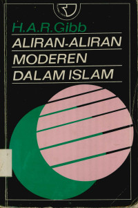 Aliran-Aliran Moderen Dalam Islam