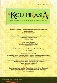 KODIFIKASIA: JURNAL PENELITIAN KEAGAMAAN DAN SOSIAL-BUDAYA