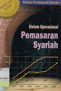 Sistem operasional pemasaran syariah